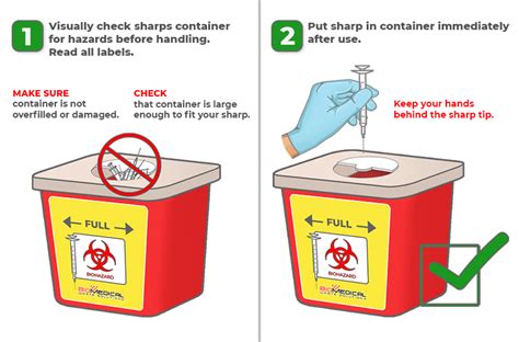 disposal of autoclaved sharps|sharps waste disposal.